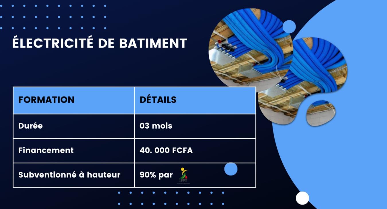 ÉLECTRICITÉ DE BATIMENT